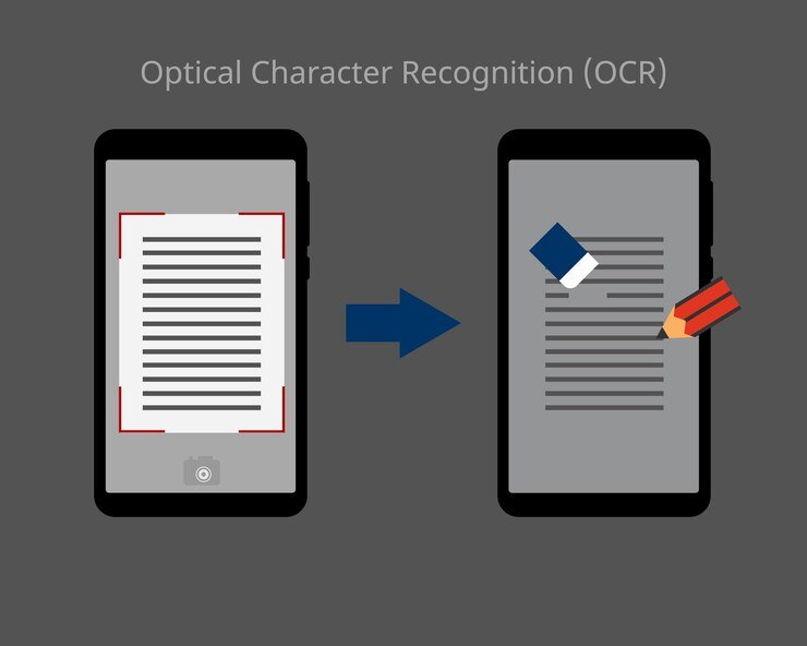 OCR - Optical Character Recognition